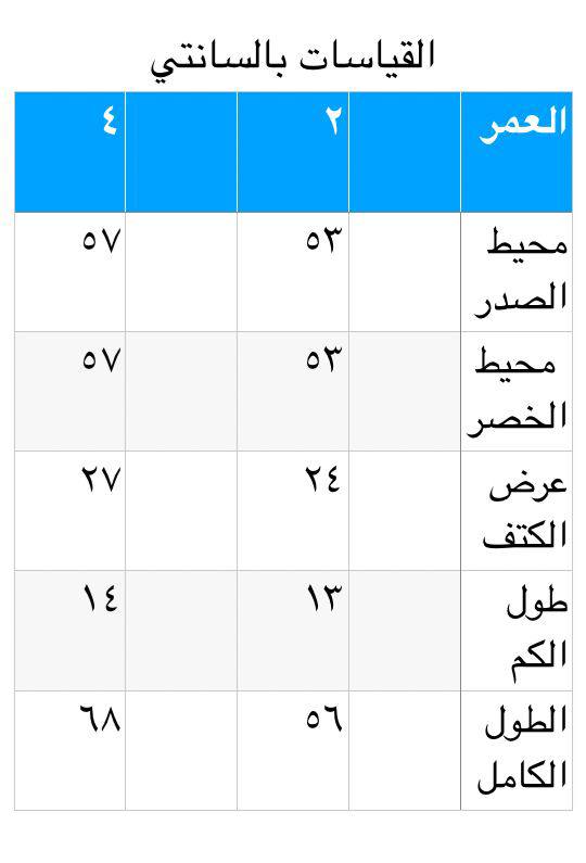 سلة كرز (كم صغير)