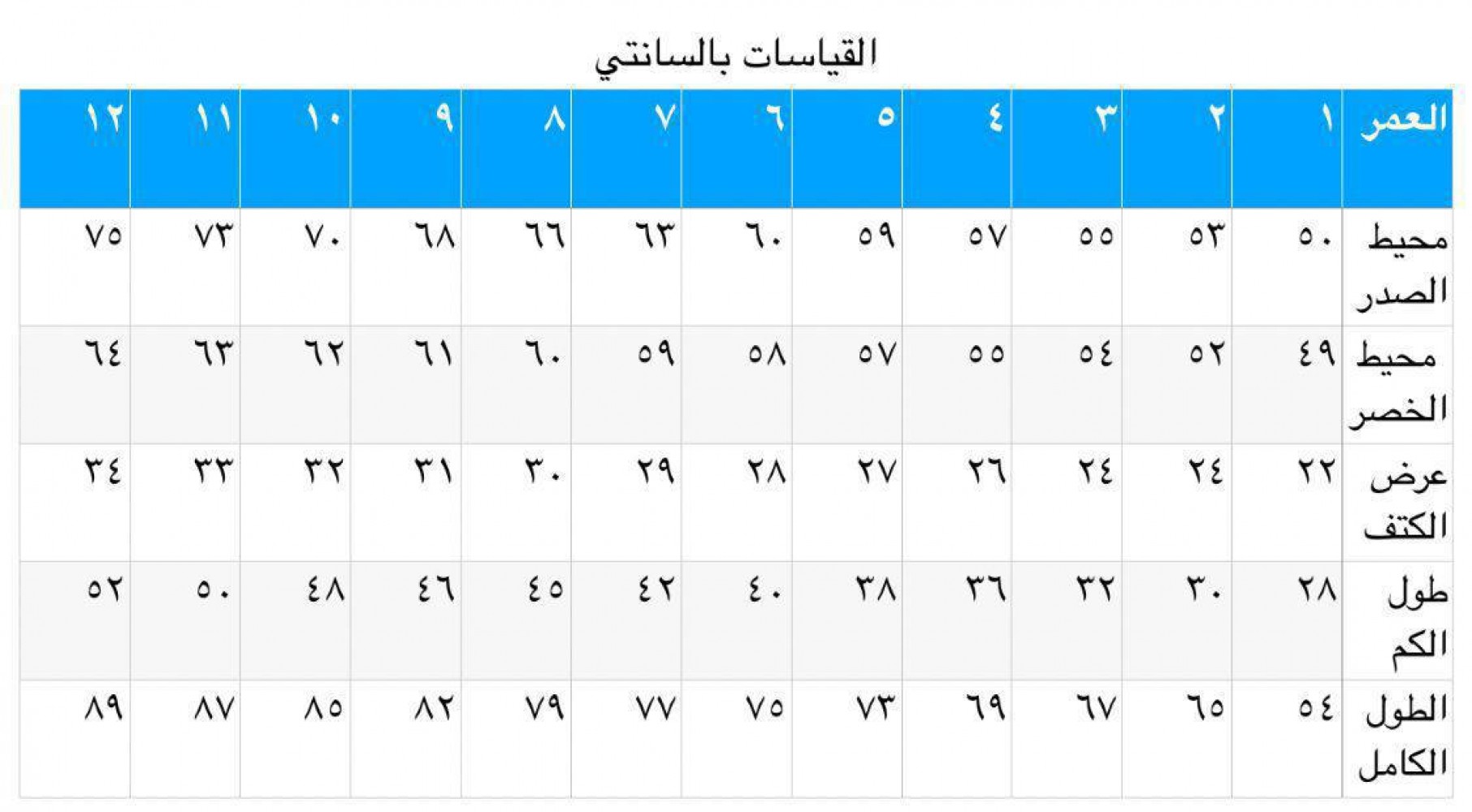 انشودة الزهر (كارهات كبيرة)
